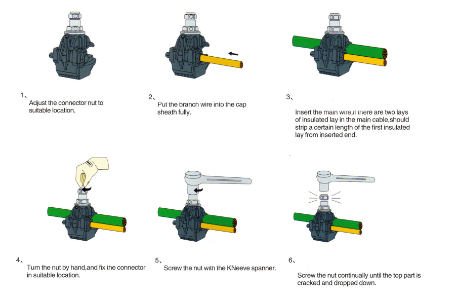 simple installation of Insulation Piercing Connectors in Engineering