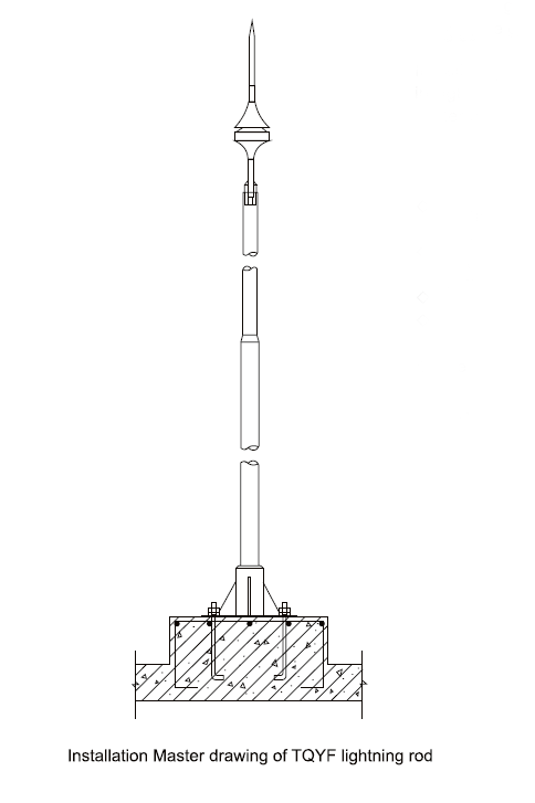 Installation Instruction